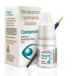 careprost